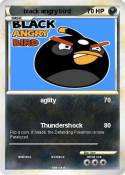 black angry