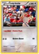 Cody Asche