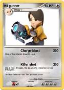 Mii gunner