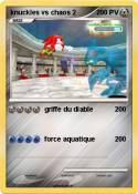 knuckles vs cha