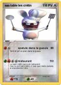 aaa table les