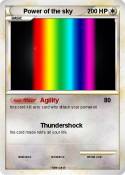 Power of the