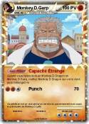 Monkey.D.Garp