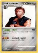 chuck norris
