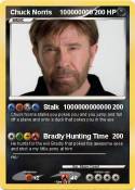 Chuck Norris