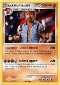 Chuck Norris