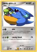 candy gible