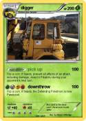 digger
