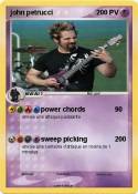 john petrucci