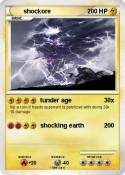 shockore