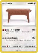 table