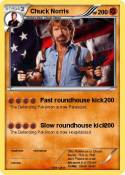 Chuck Norris