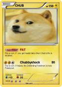 CHUB