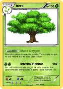 Trees