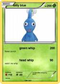 billy blue
