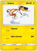 Chettos