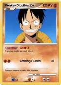Monkey D Luffy
