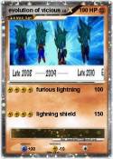 evolution of