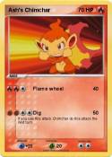 Ash's Chimchar