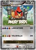 ANGRY