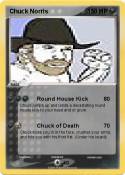 Chuck Norris