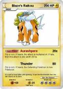 Blaze's Raikou