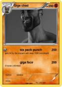 Giga chad