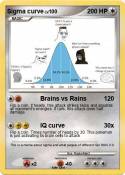 Sigma curve