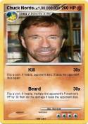 Chuck Norris