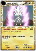 hyper shedic