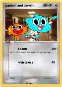 gumboil and