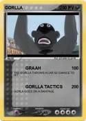 GORLLA