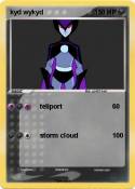 kyd wykyd