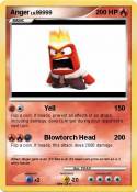 Anger