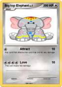 Big top Elephan