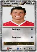 cristiano ronal