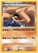 Monkey.D.Luffy