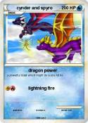 cynder and spyr