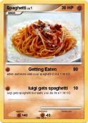Spaghetti