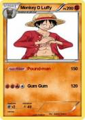Monkey D Luffy