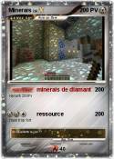 Minerais