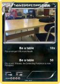 Table$$#$#$2$##