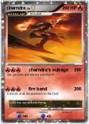 charndra