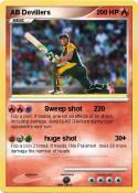 AB Devillers