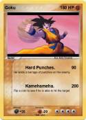 Goku