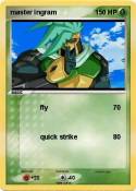 master ingram