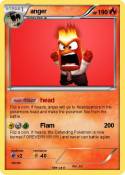 anger
