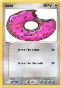 donut