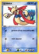 cyzabelus