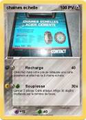 chaines echelle